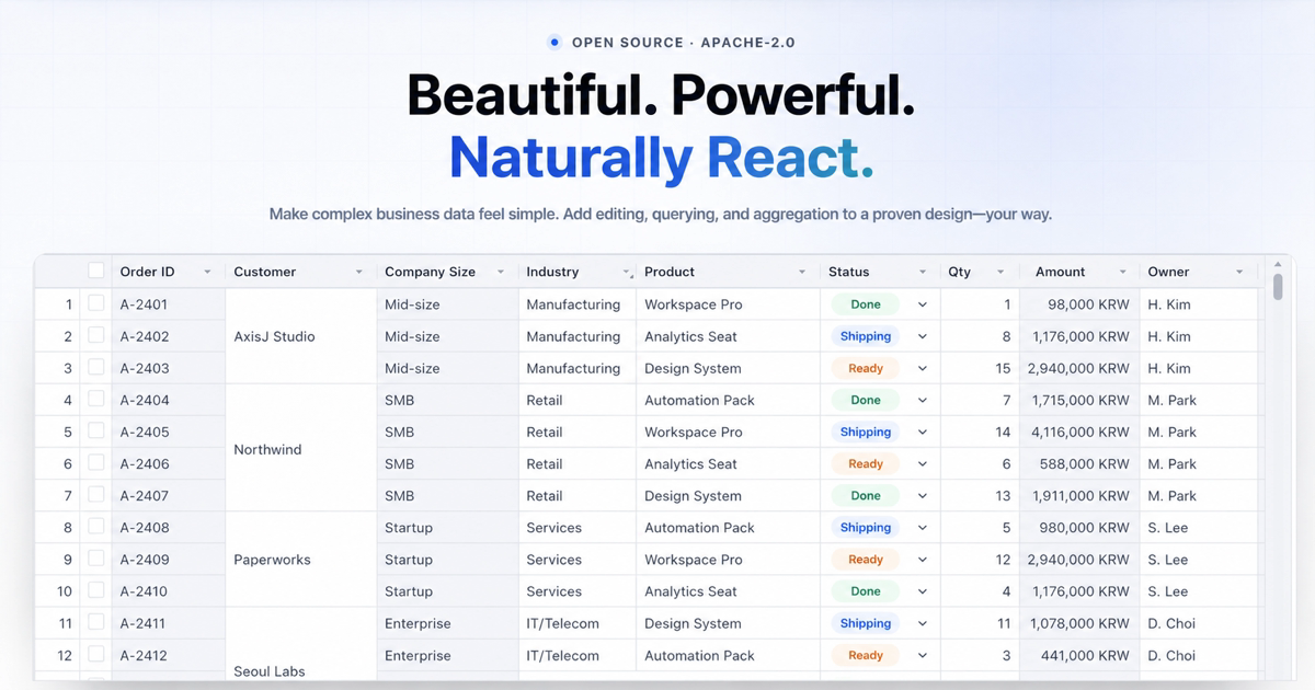 BeautifulGrid — Beautiful, Powerful Open-Source React Data Grid