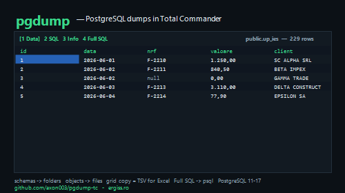 pgdump � PostgreSQL pg_dump custom-format dump browser