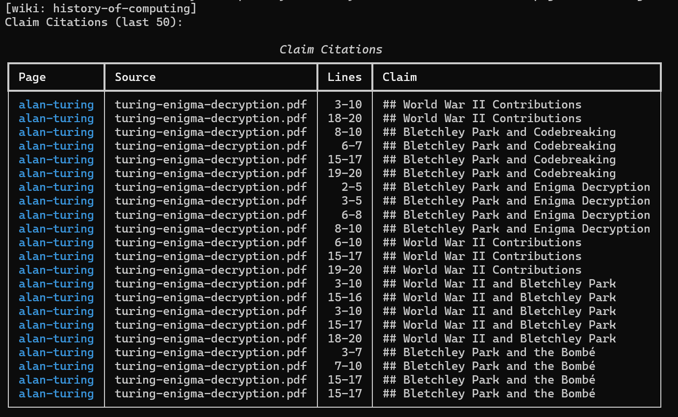 CLI output of audit citations for the alan-turing page — table of source file, line range, and claim excerpt for every recorded citation