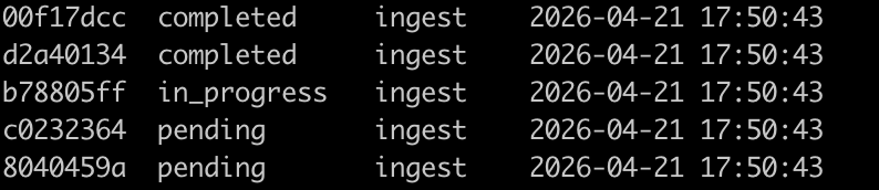synthadoc jobs list terminal output