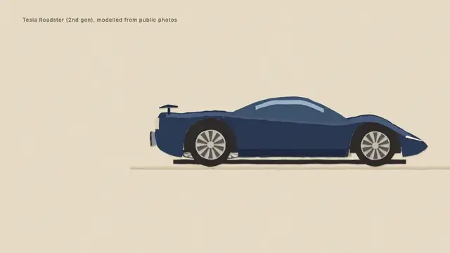 Roadster structure, cut paper preview