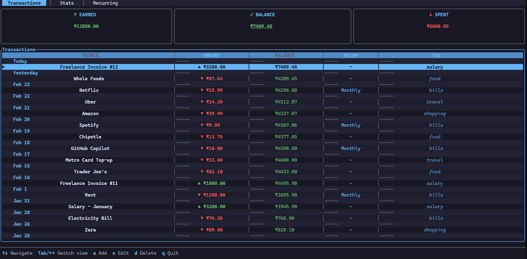 Main interface
