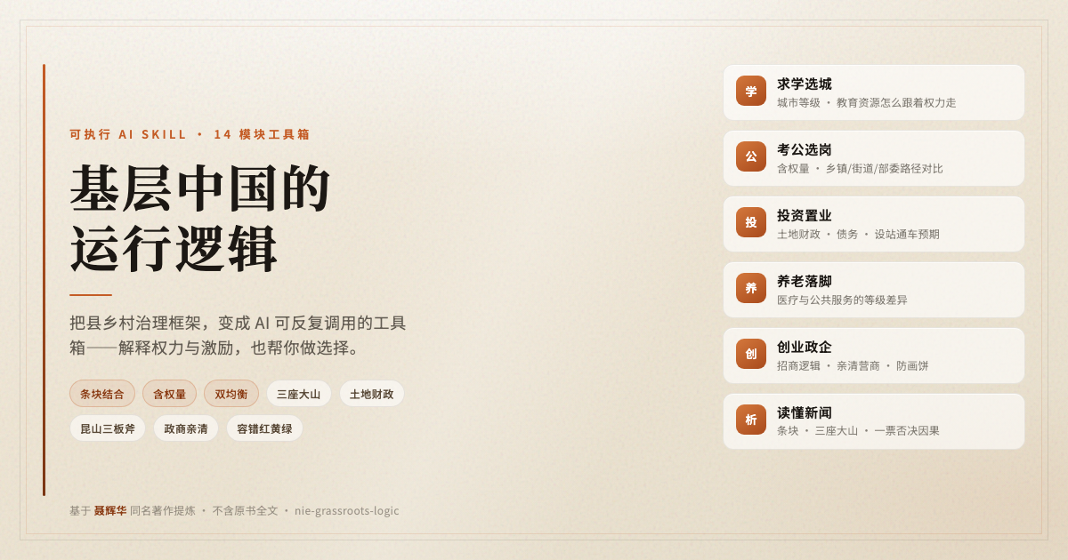 基层中国的运行逻辑 · 可执行 AI Skill