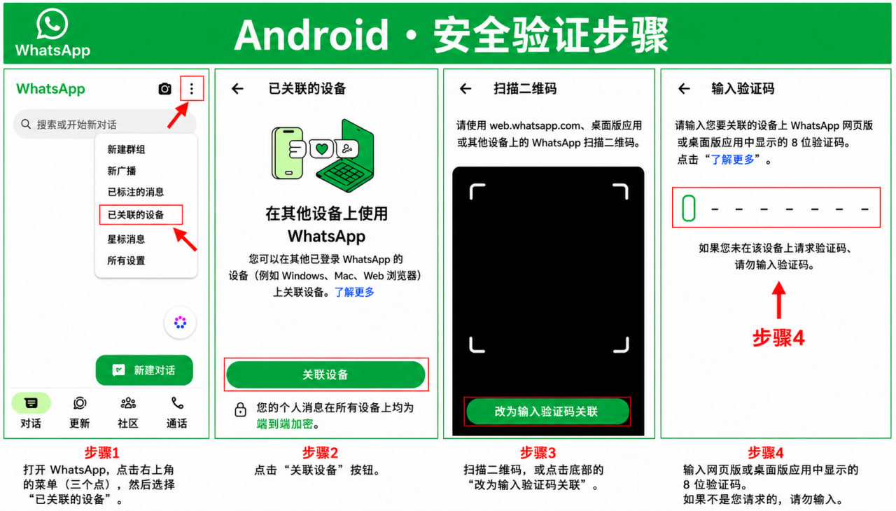 Kit on Android