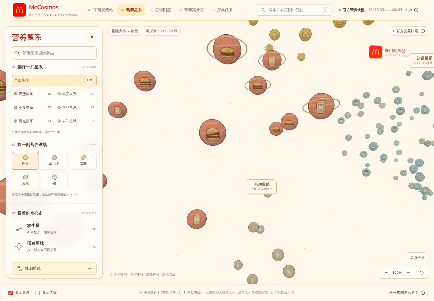 麦门星图 · 三维卡通美食宇宙