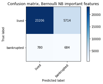 Fig4a