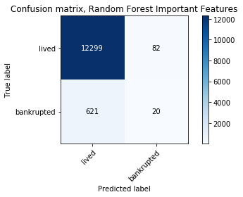 Fig4b