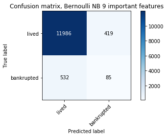 Fig5a