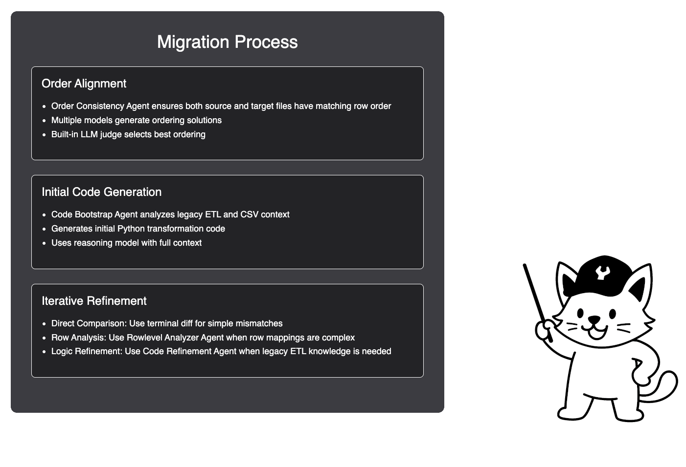 Teacher Cat explaining the process