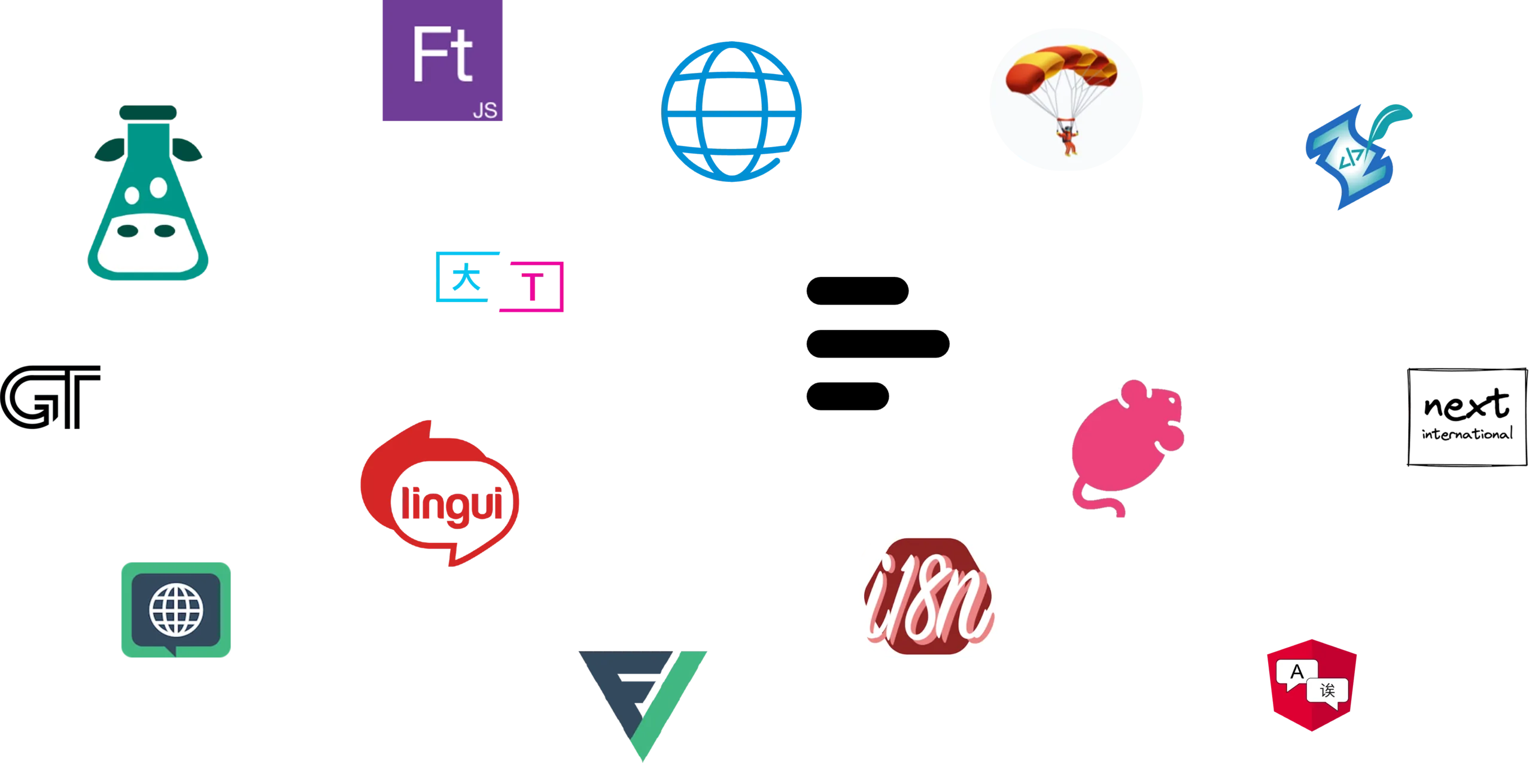 JavaScript i18n library ecosystem