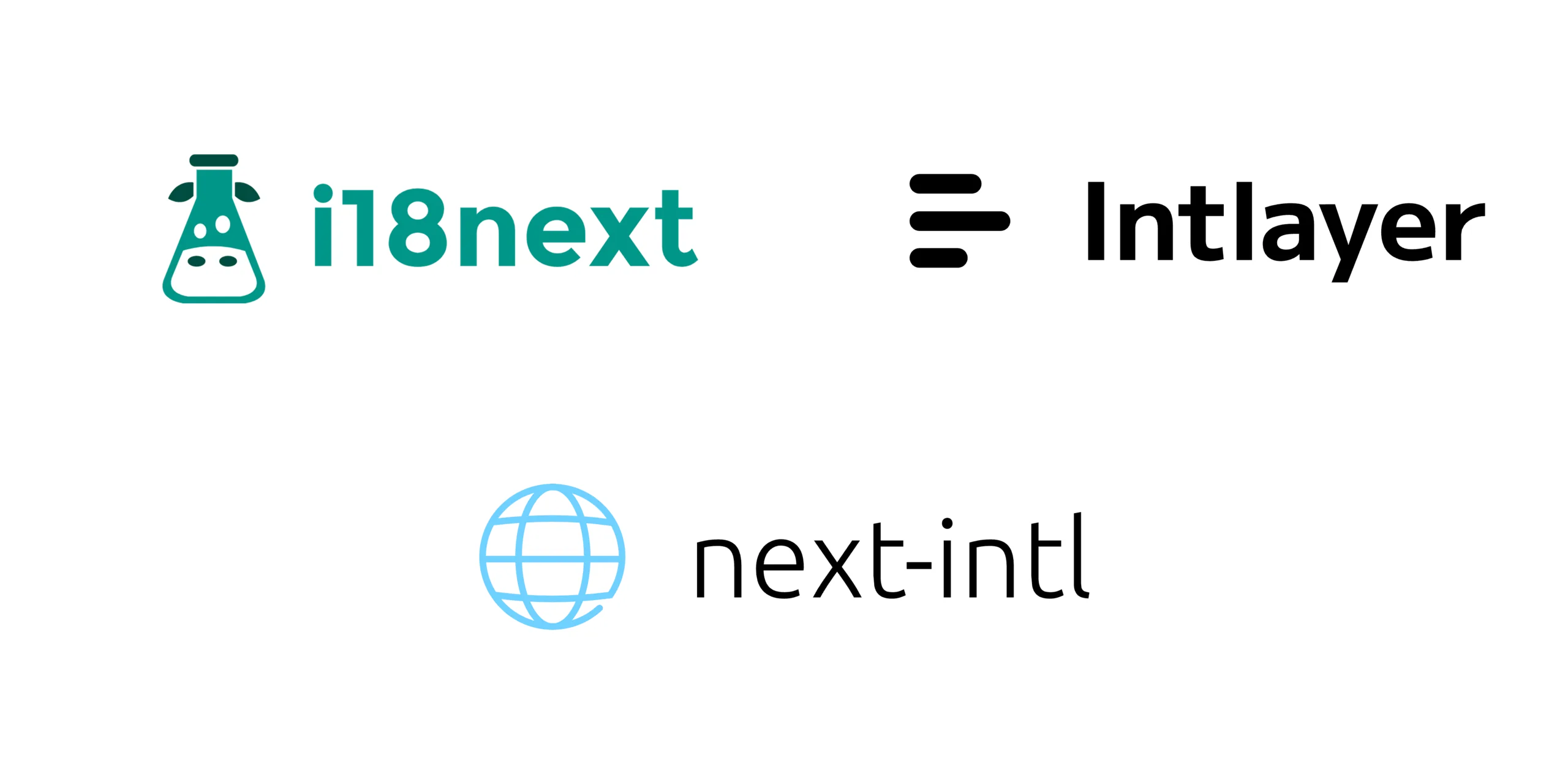 next-intl VS Intlayer