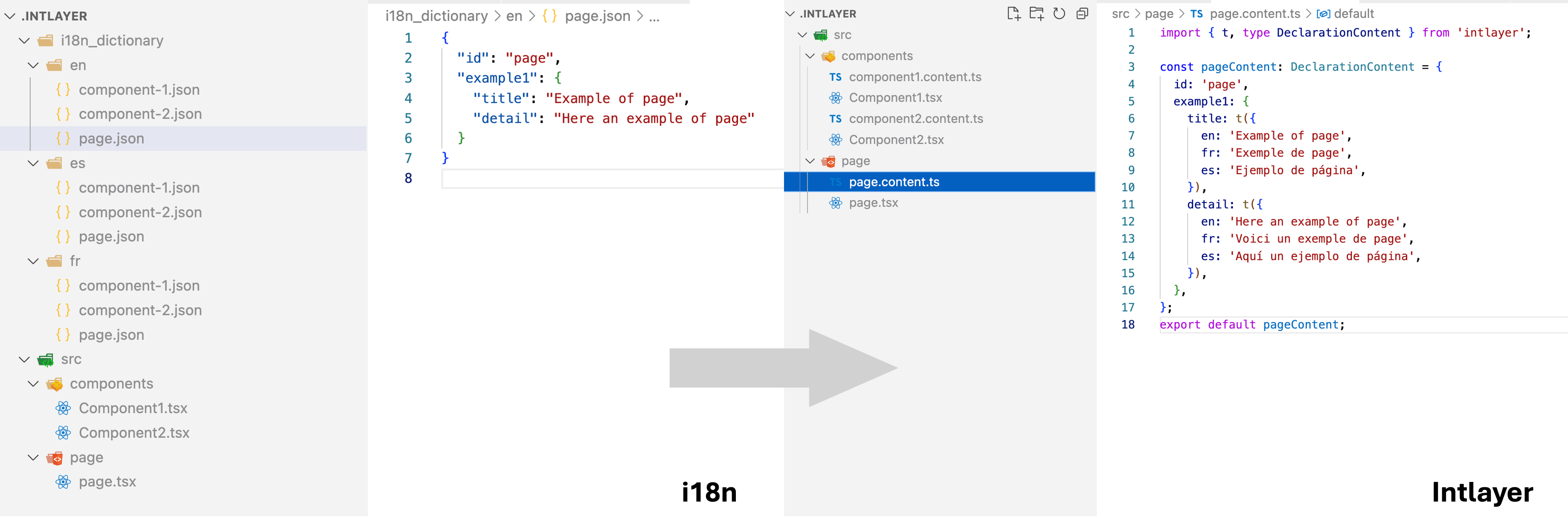 Centralized catalogs versus per-component dictionaries