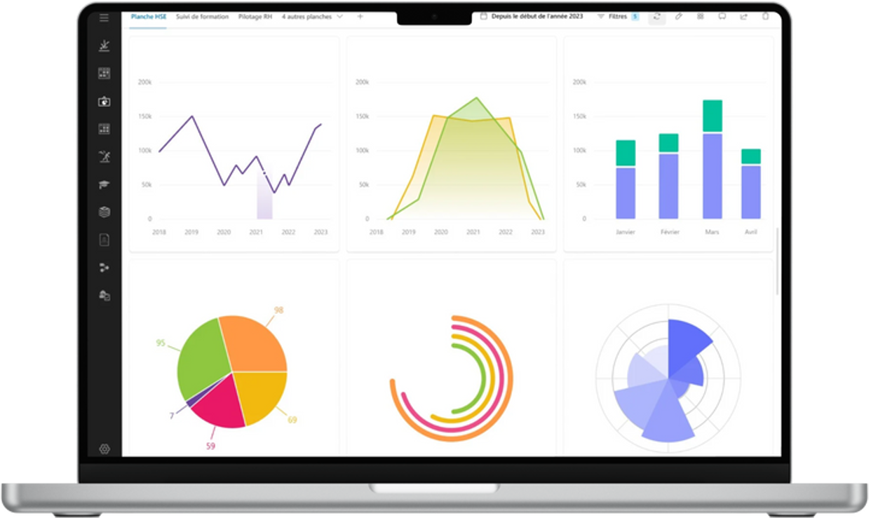 Dashboard Analytics Acciline+