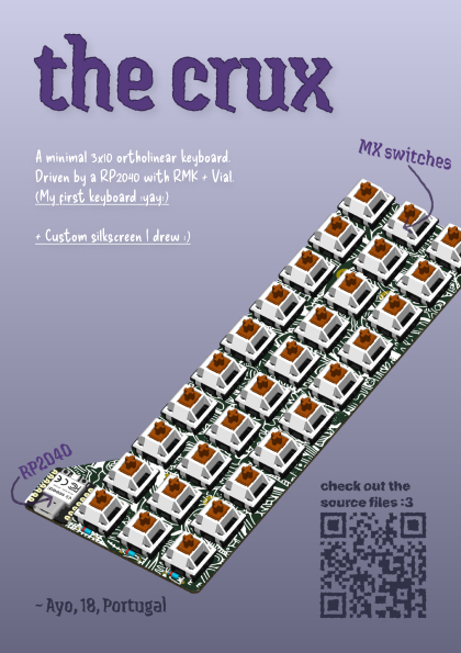 The crux, from the project README