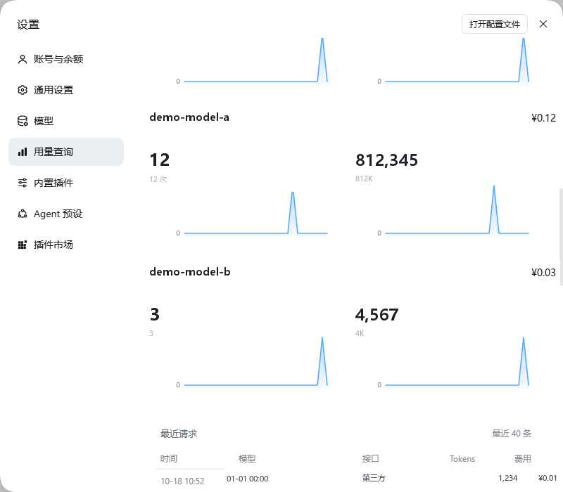 按模型统计