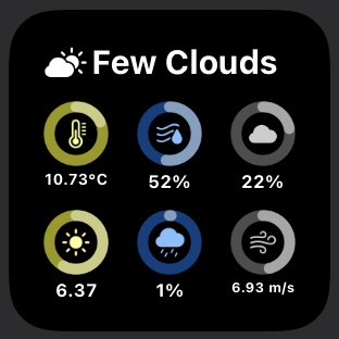 Weather Circles