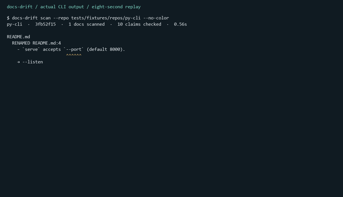 Actual fixture scan output, eight-second terminal replay