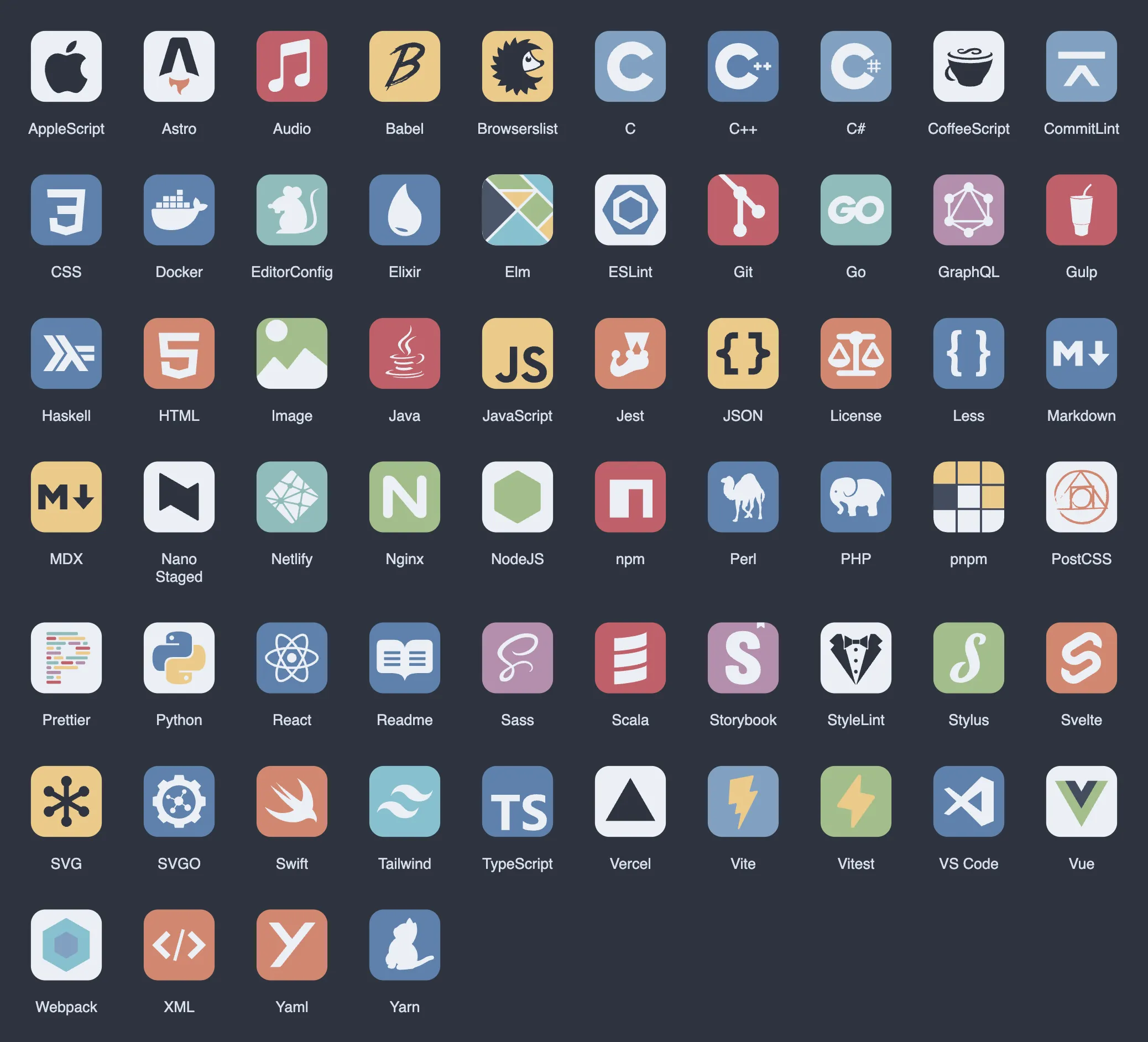 Eyecons example for Nord theme