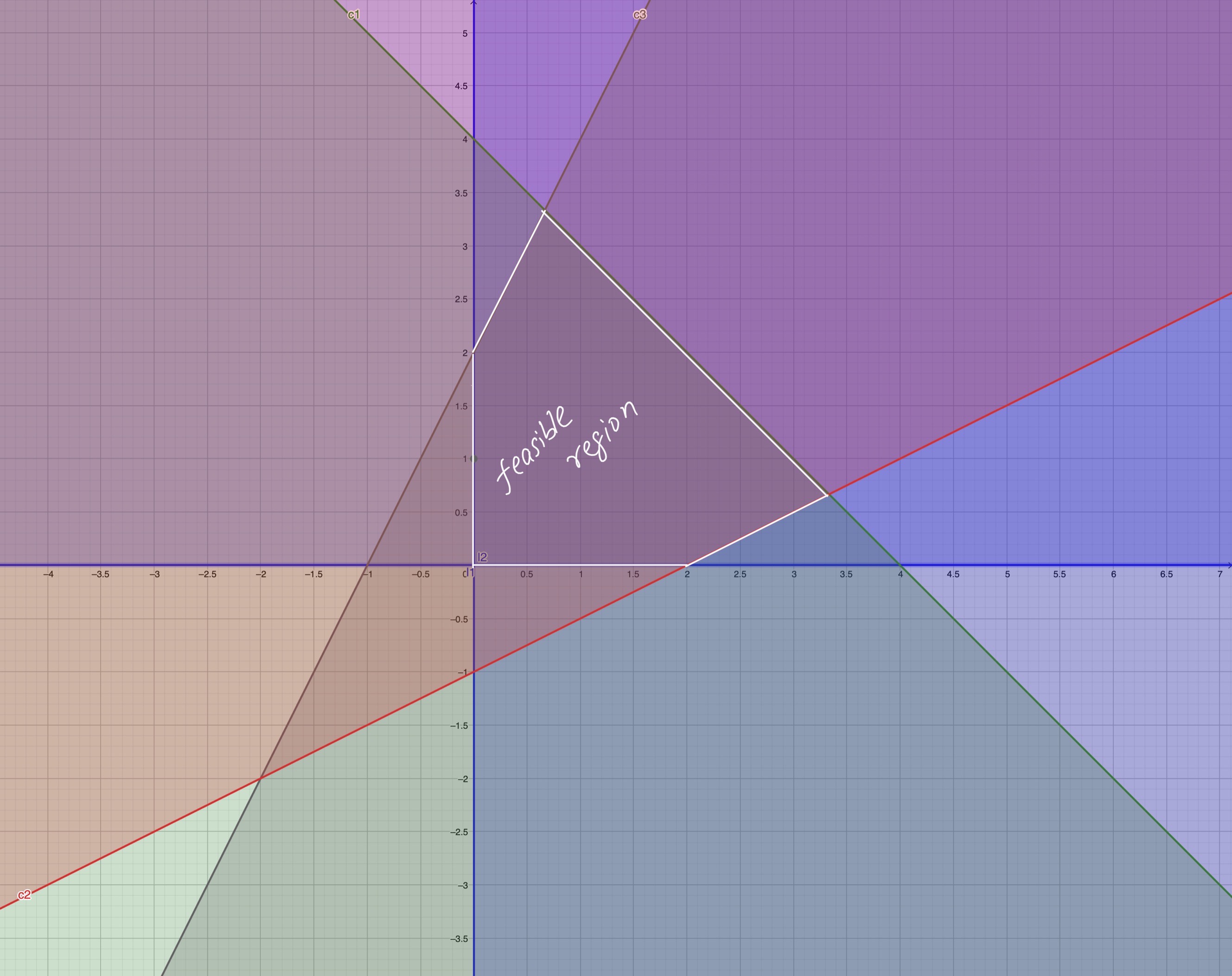 geogebra-export