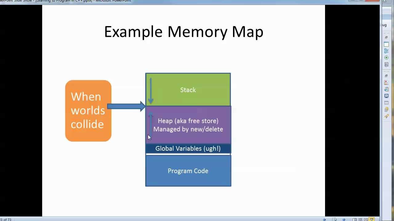 C++ OOP 2: Solid objects vs Pointers (Heap/Stack) - YouTube