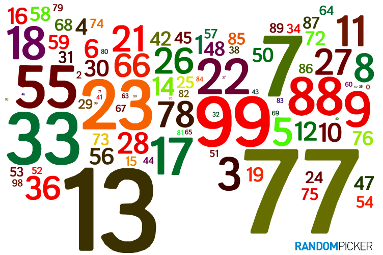 Random number generation on the ESP8266