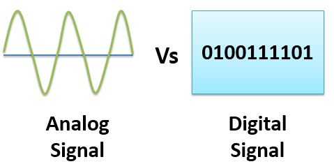 Difference Between Analog and Digital Signal (with Comparison Chart) - Tech  Differences