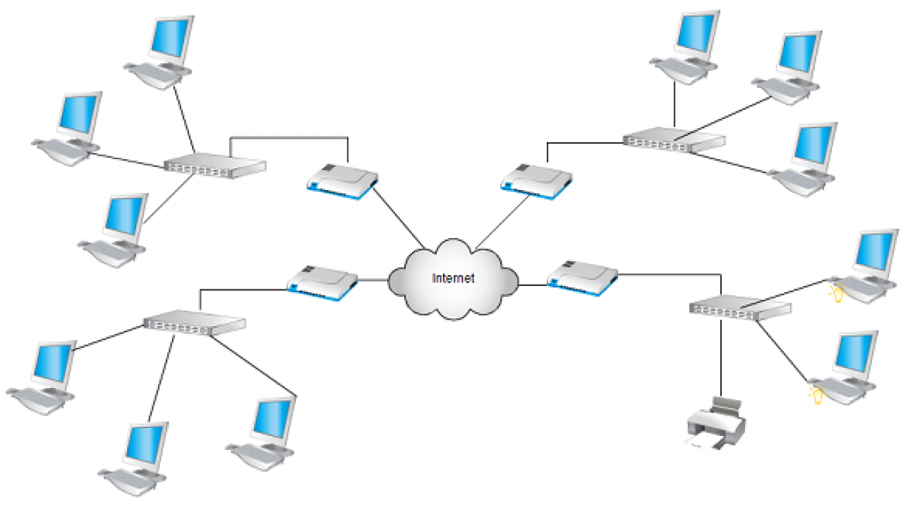 Network Diagram Templates & Network Diagram Examples at Creately