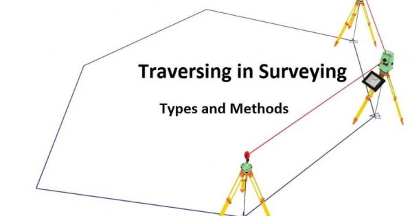 Traversing in Surveying - Types and Methods