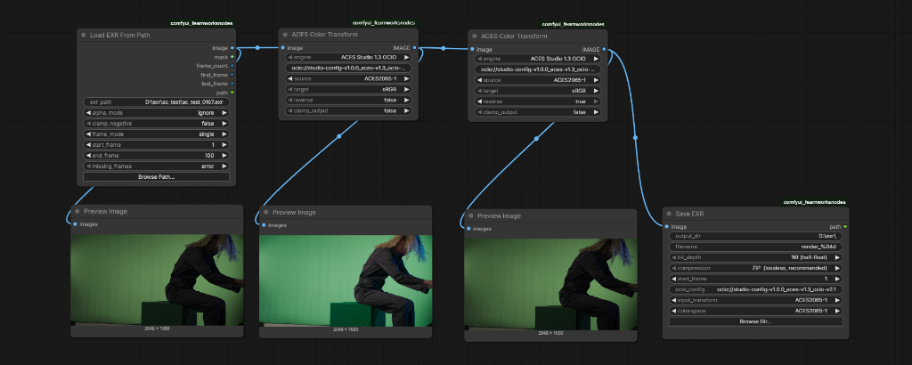 ACES Round-trip Workflow