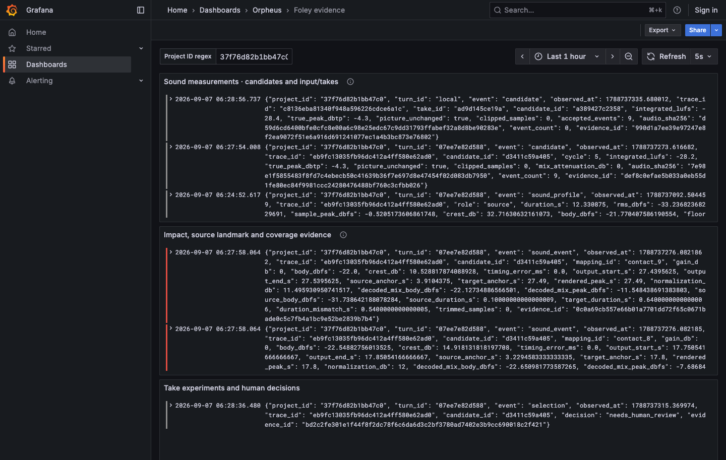 Grafana Agentic Foley Control Room