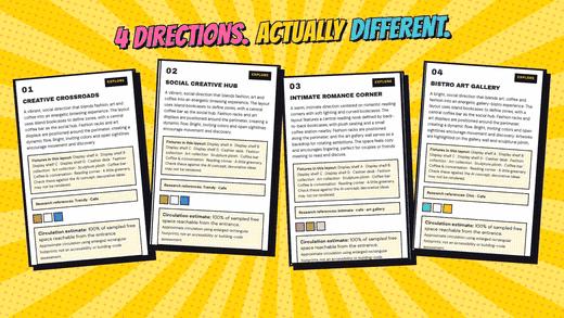 Four direction cards fan out; Qloo evidence and AI interpretation are highlighted separately