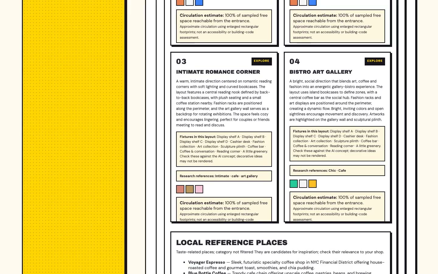 Direction cards citing Qloo research references
