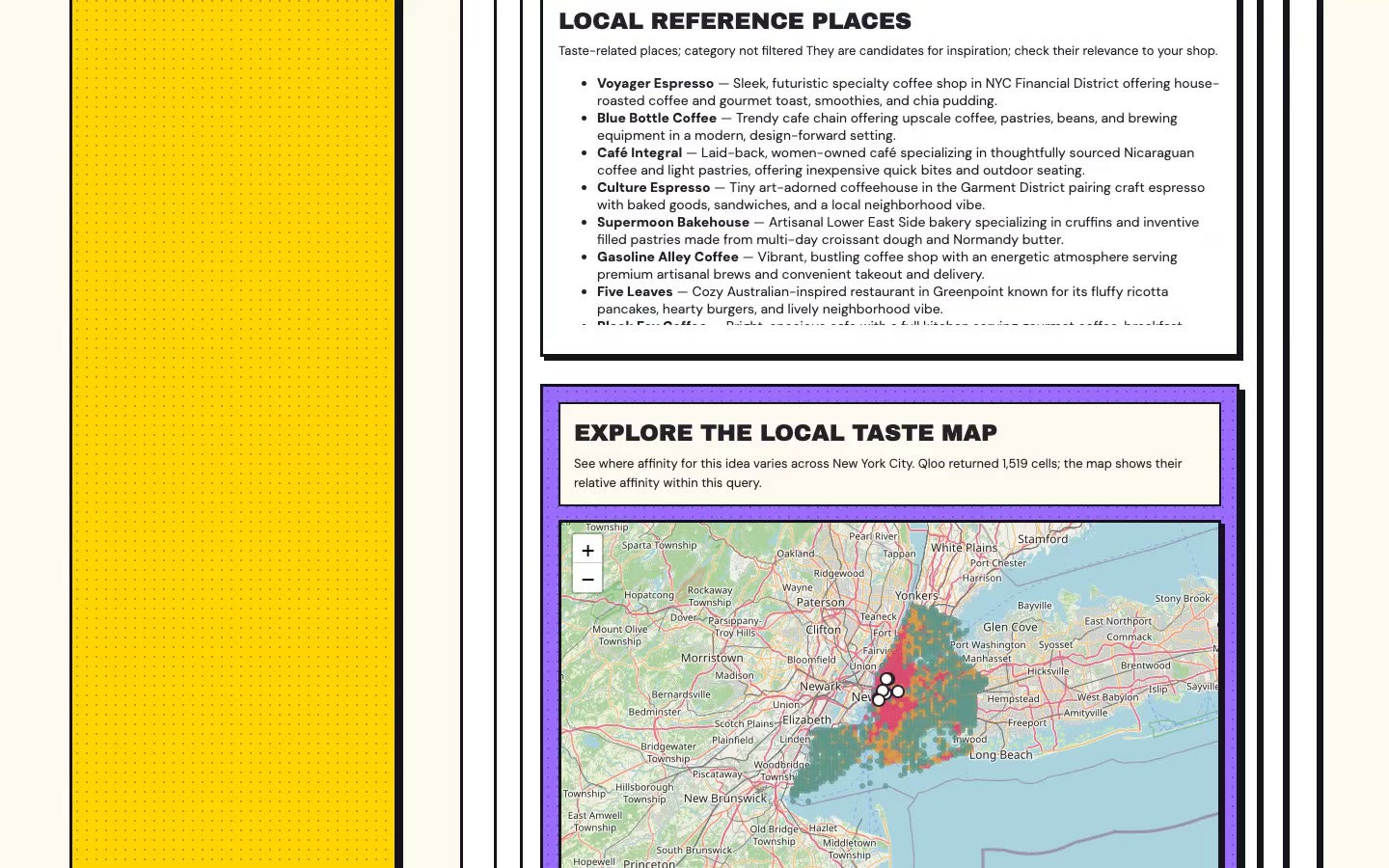 Local reference places and the Qloo heatmap of New York