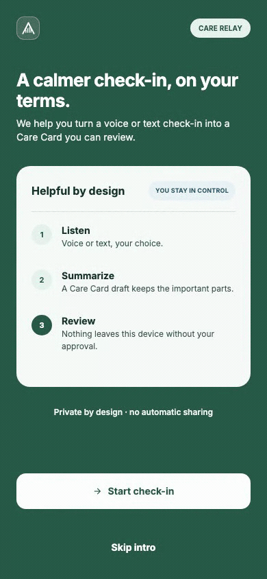 Asclepius consent, text check-in, fallback draft, and approved-card continuity