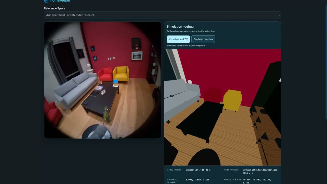 Camera beside the synchronized 3D view