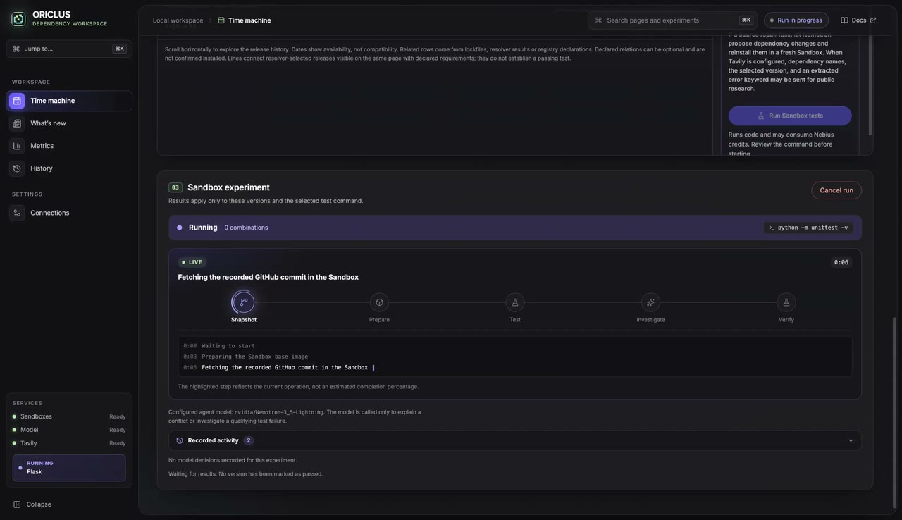 Sandbox experiment Running panel with live stages