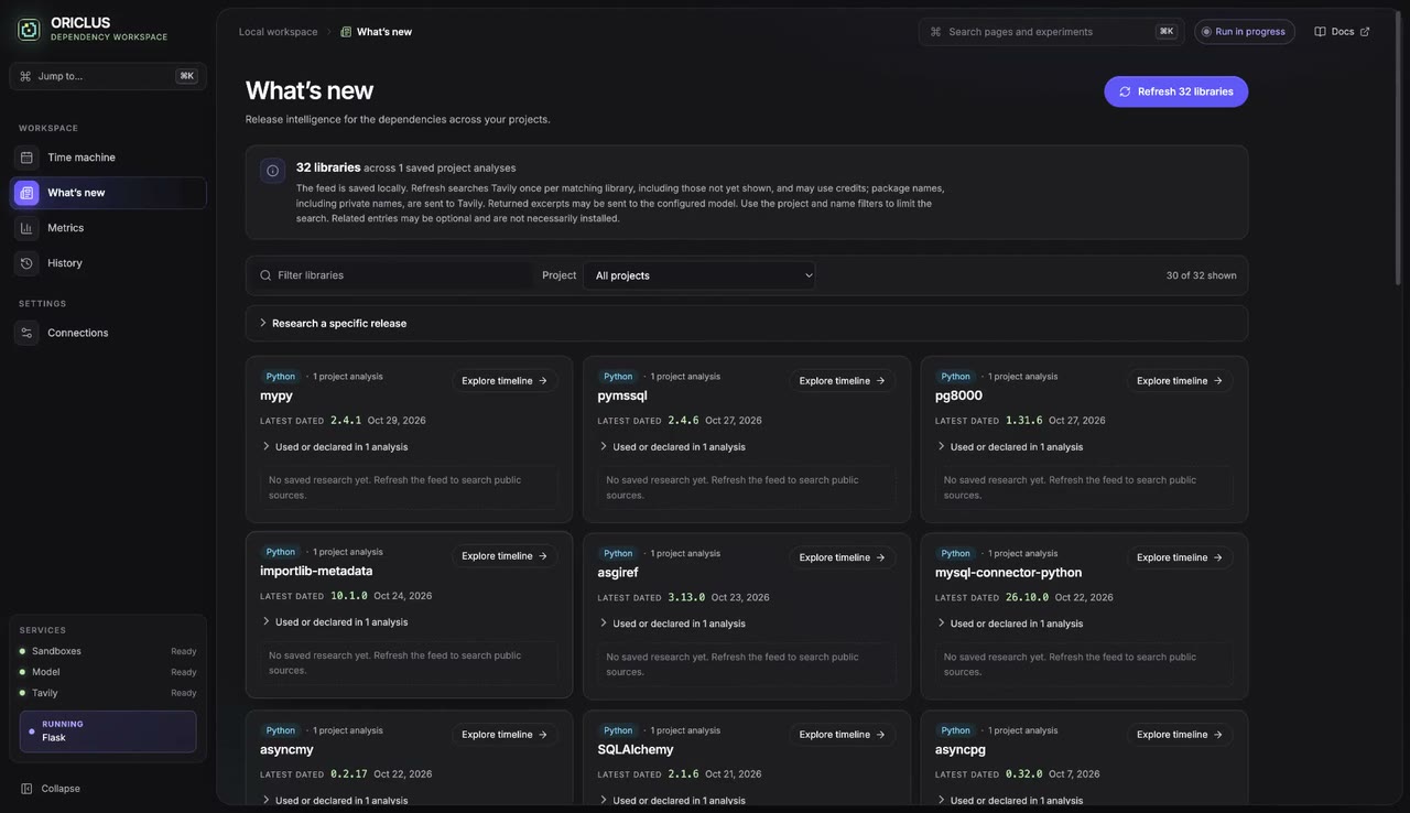 What's New feed of libraries across saved projects
