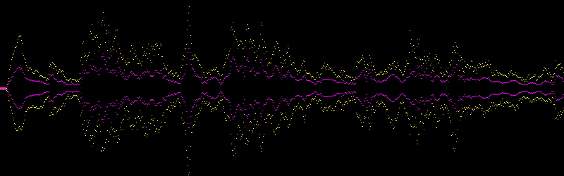 generated_waveform_image