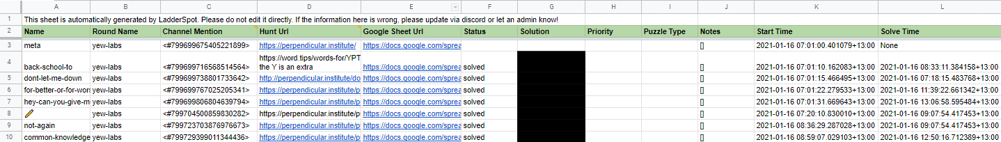 Nexus spreadsheet example