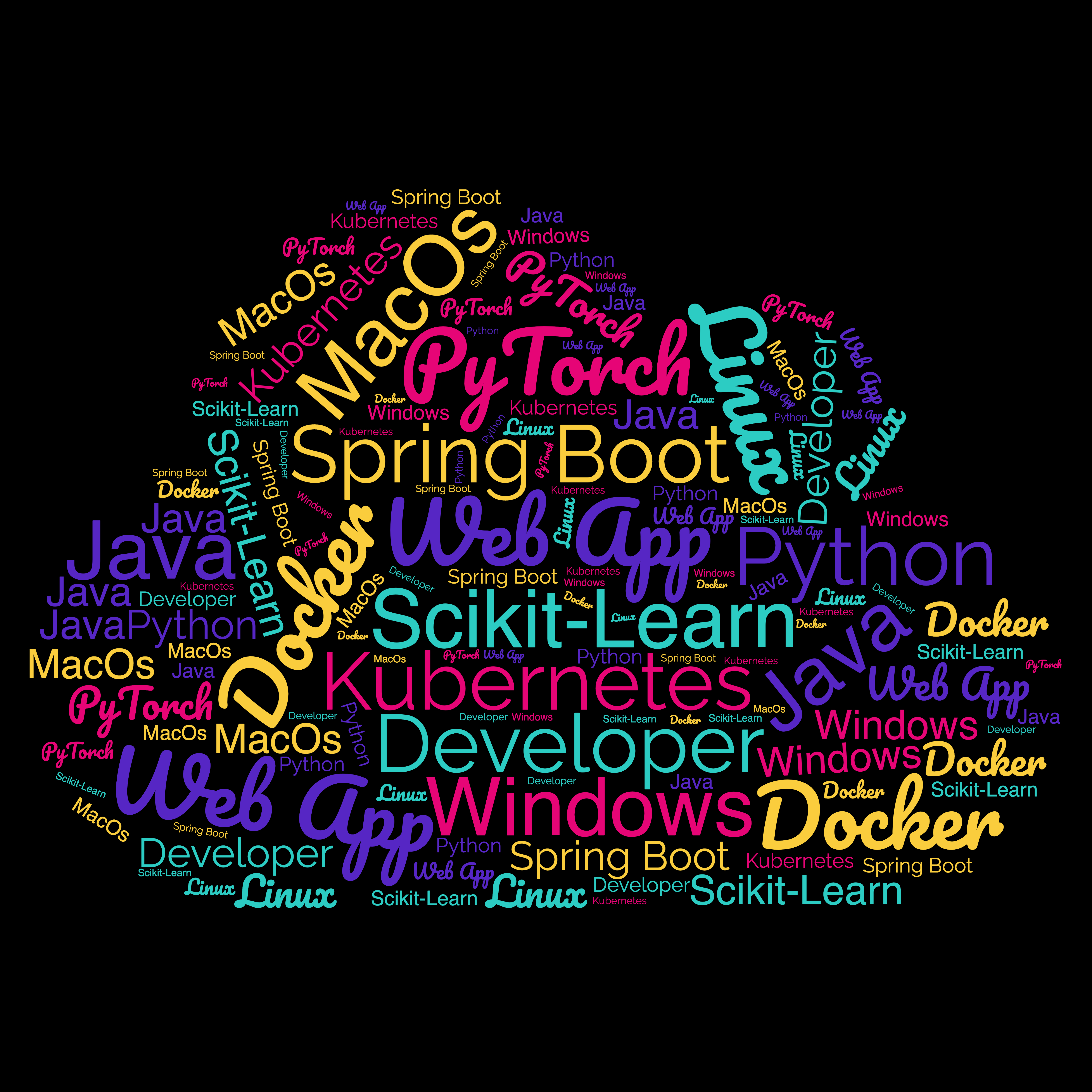 A business computing student who enjoy designing, and developing