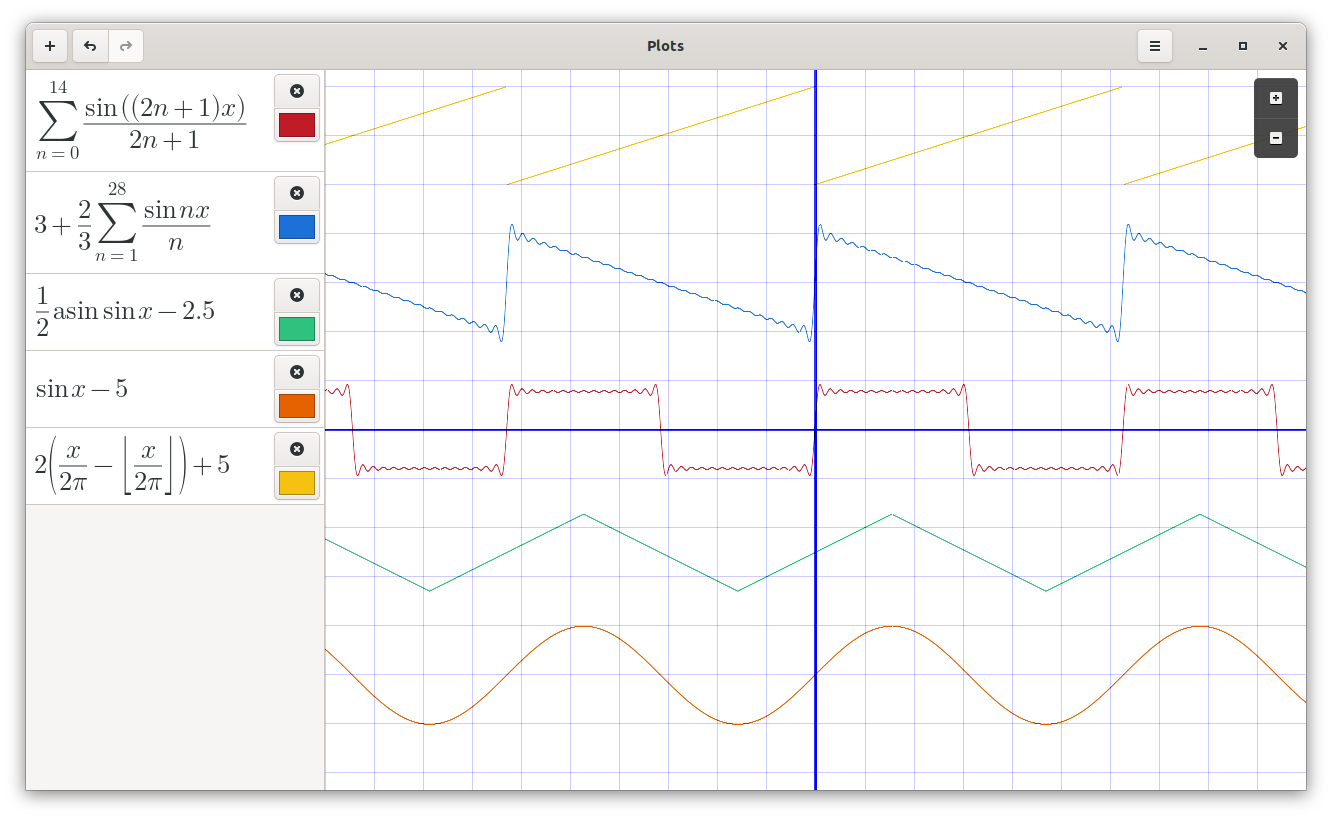 Screenshot showing plot of sawtooth, square, triangle and sine waves