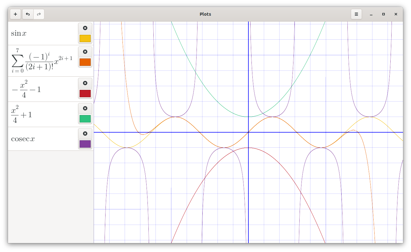 Screenshot showing plot of sin(x) and its Taylor approximation