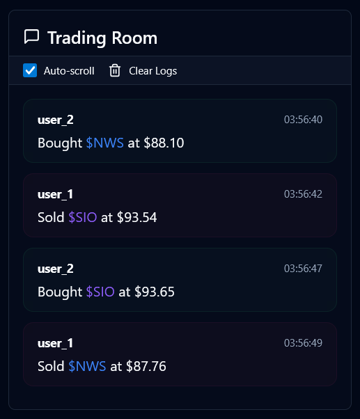 Trading Room Log