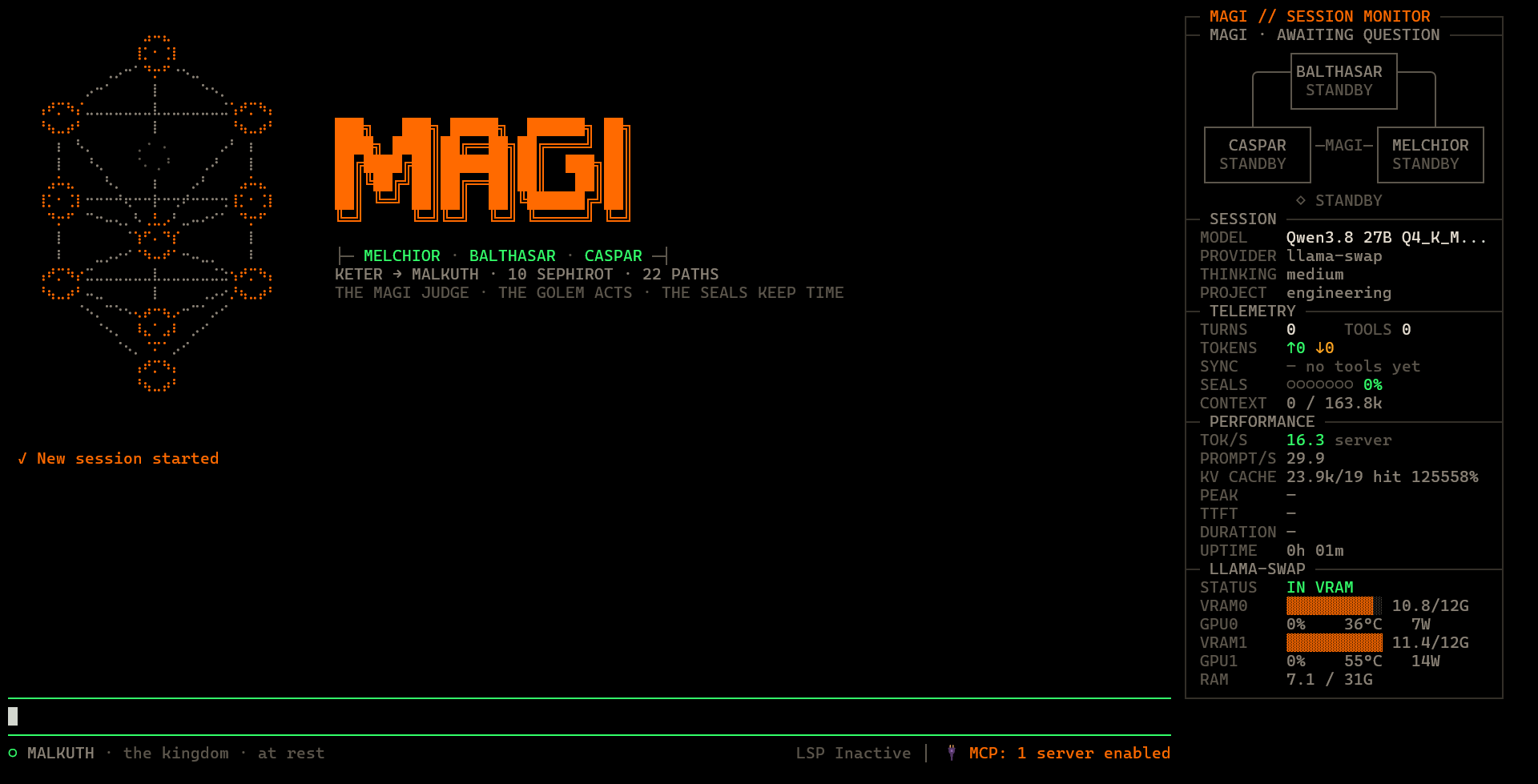 pi with the MAGI theme: Tree of Life header, side panel with the MAGI triangle and llama-swap telemetry