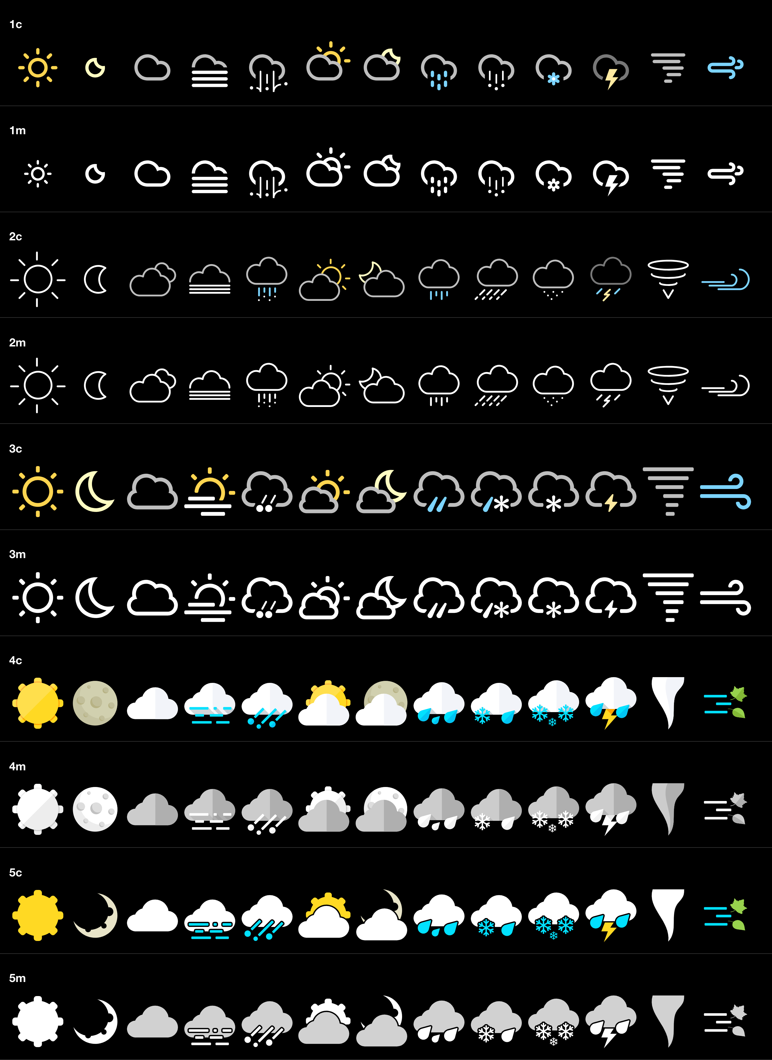 Icon Sets