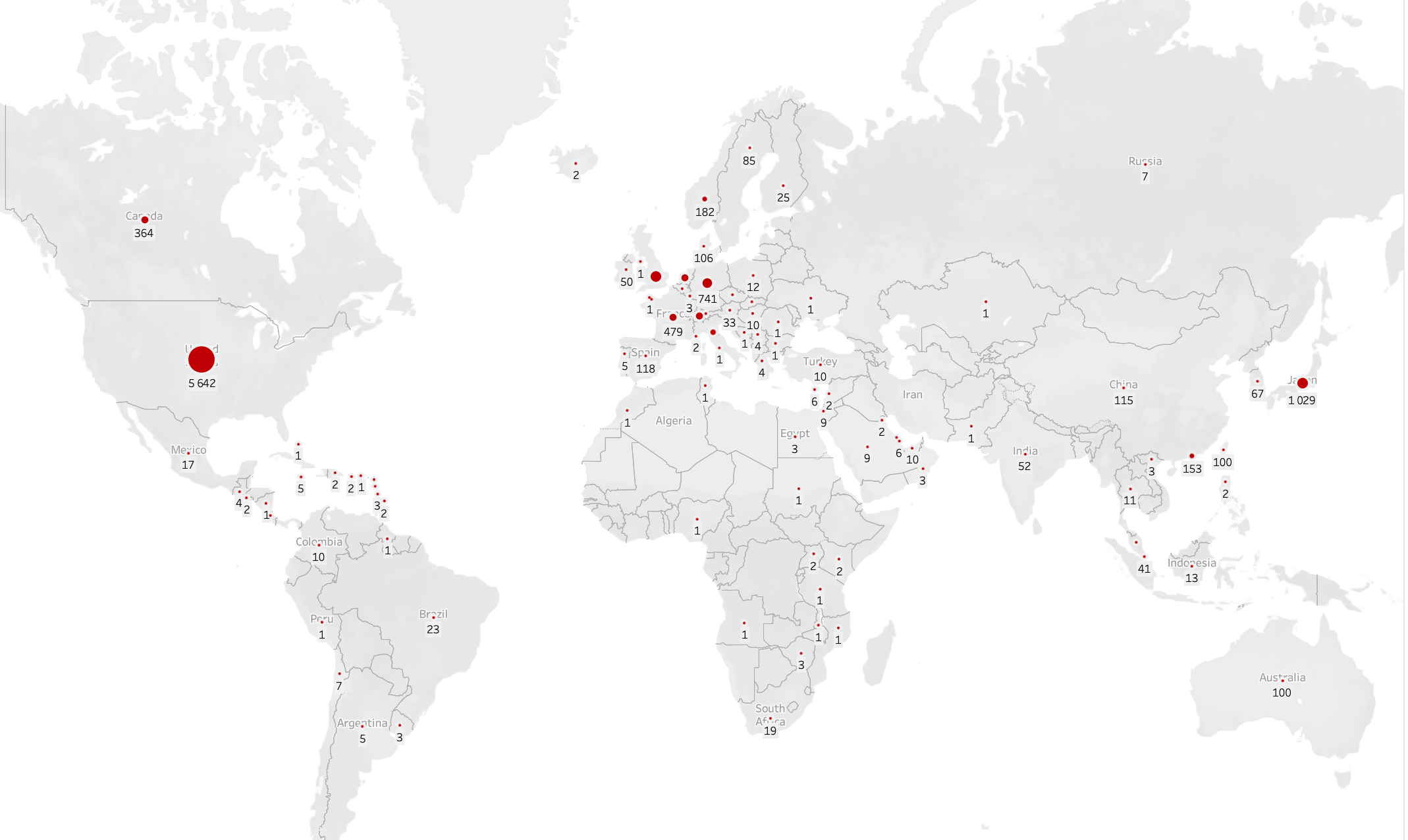 CVE-2019-7482-spreading