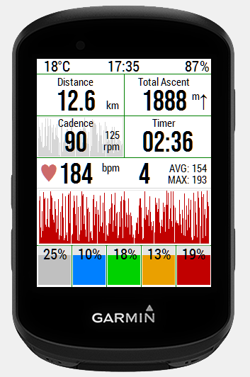 b4d-530-hr-cad-pwr