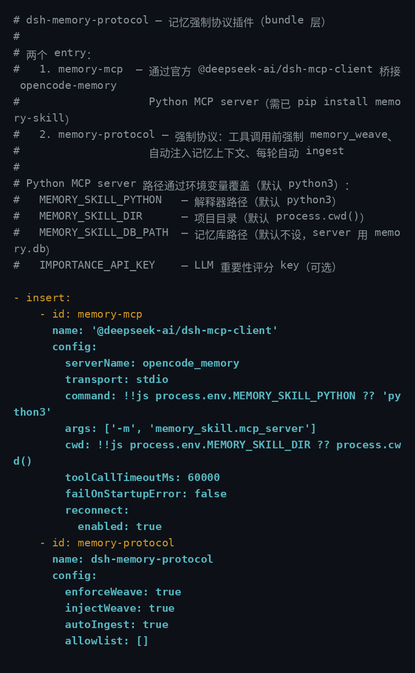 config