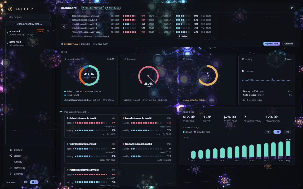 archeus dashboard
