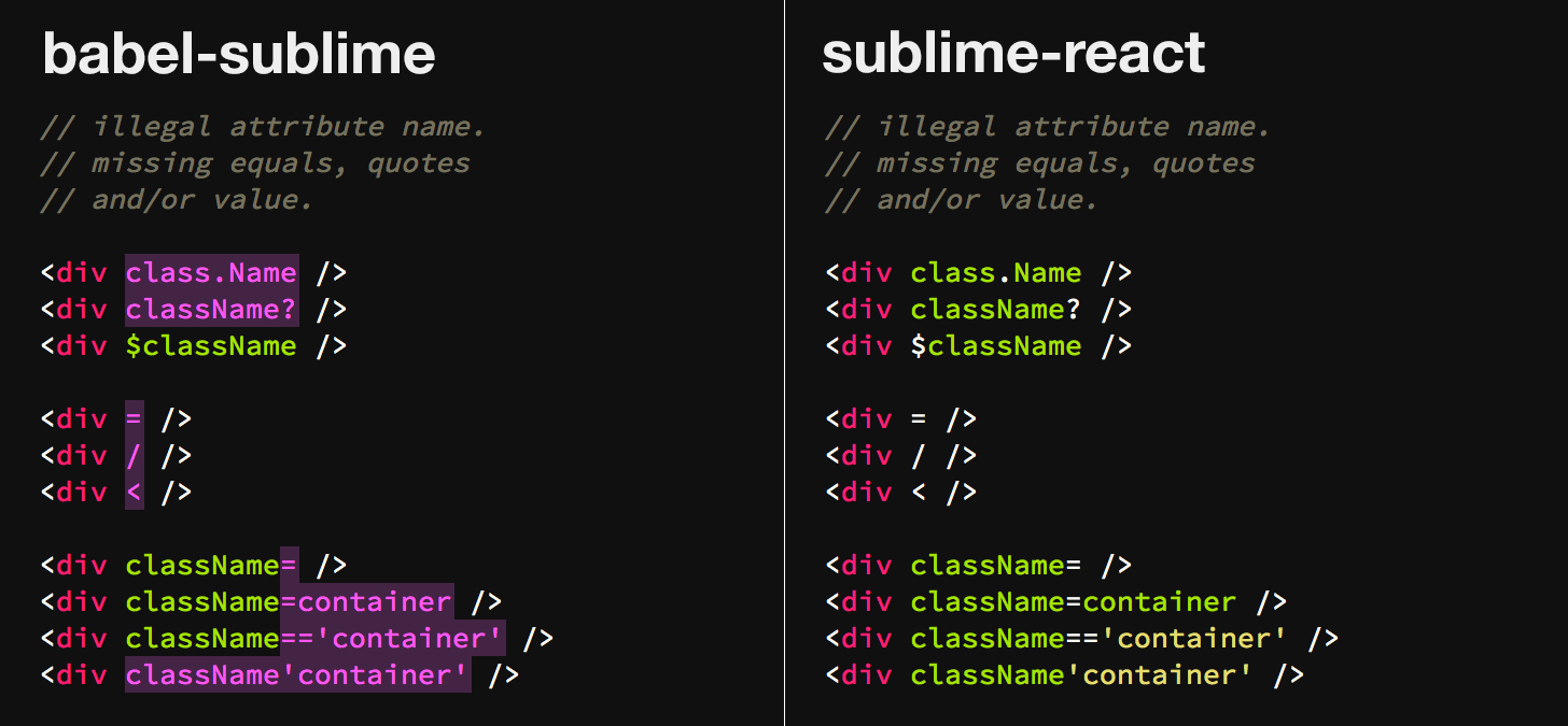 sublime vs lighttable